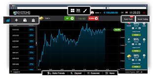 Finding the Best Binary Options Brokers A Comprehensive Guide