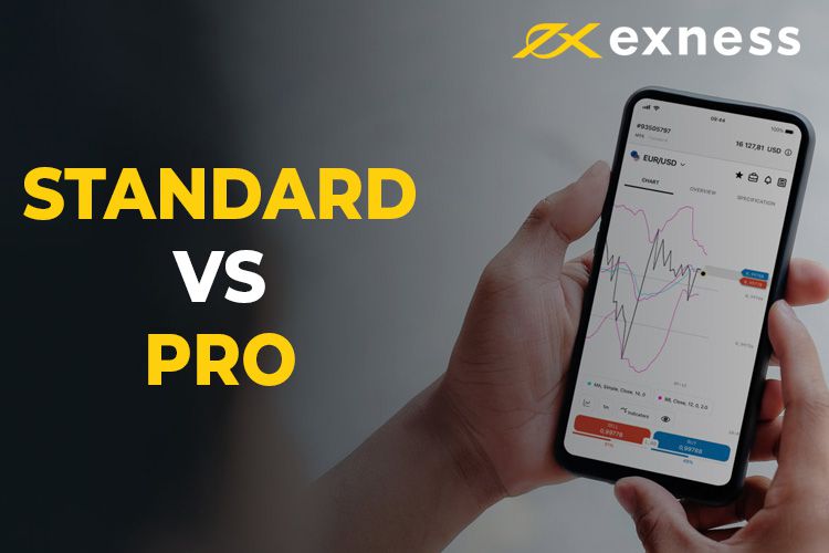 Complete Guide to MetaTrader Exness Download 5
