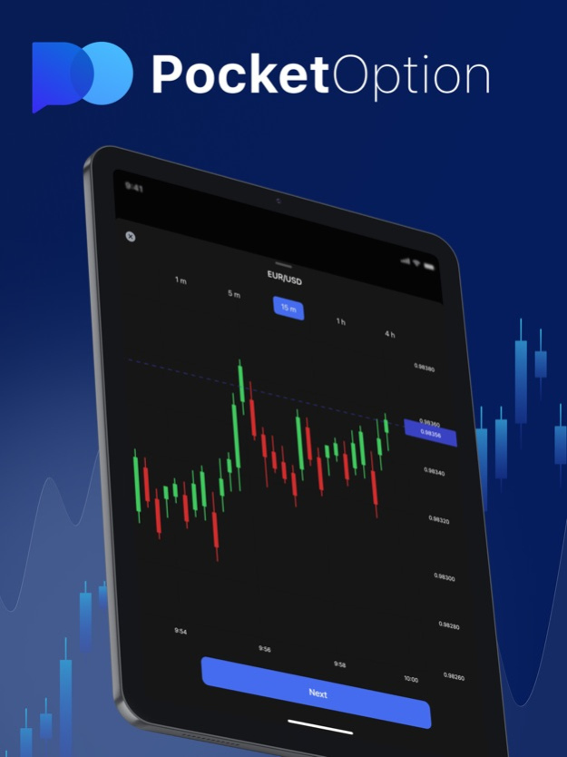 Exploring Success with Trading Platform Pocket Option